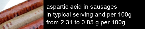 aspartic acid in sausages information and values per serving and 100g